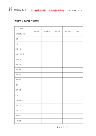 投资项目竞争分析调研表