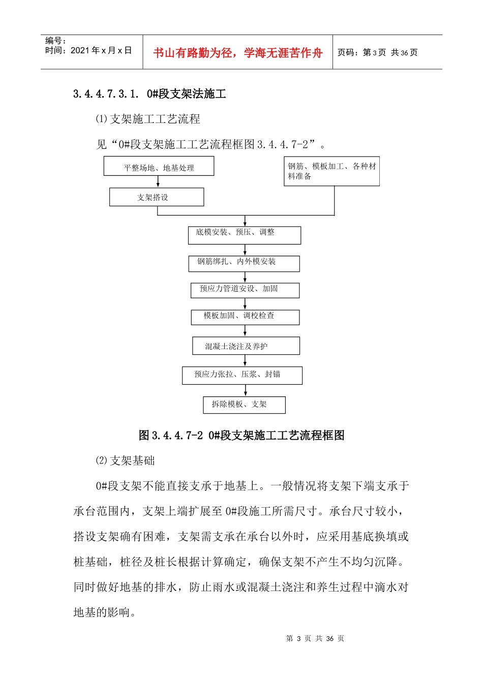 挂篮悬浇箱梁施工方法_第3页