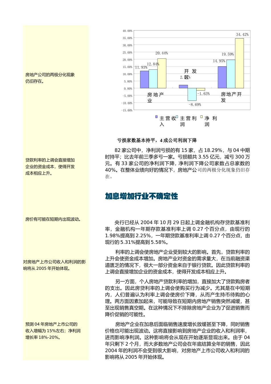 房地产行业动态研究分析报告_第3页