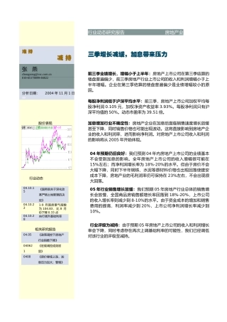 房地产行业动态研究分析报告