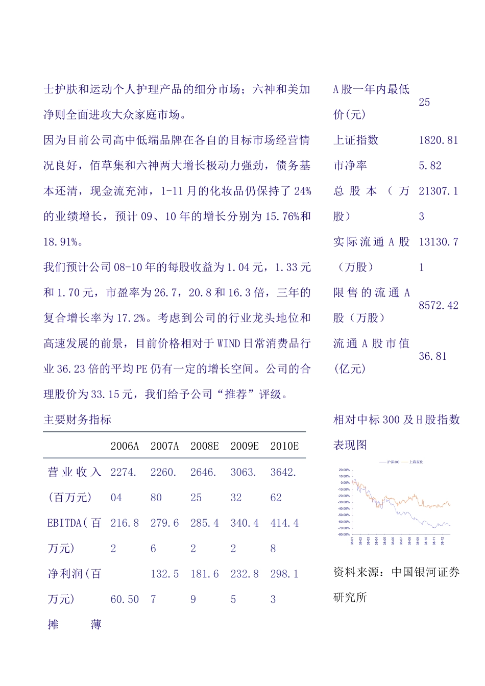 投资要点--培育品牌金字塔，投资进入回报期（DOC38页）_第2页