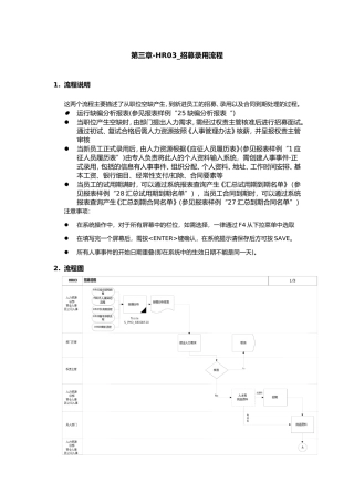 招募录用管理流程