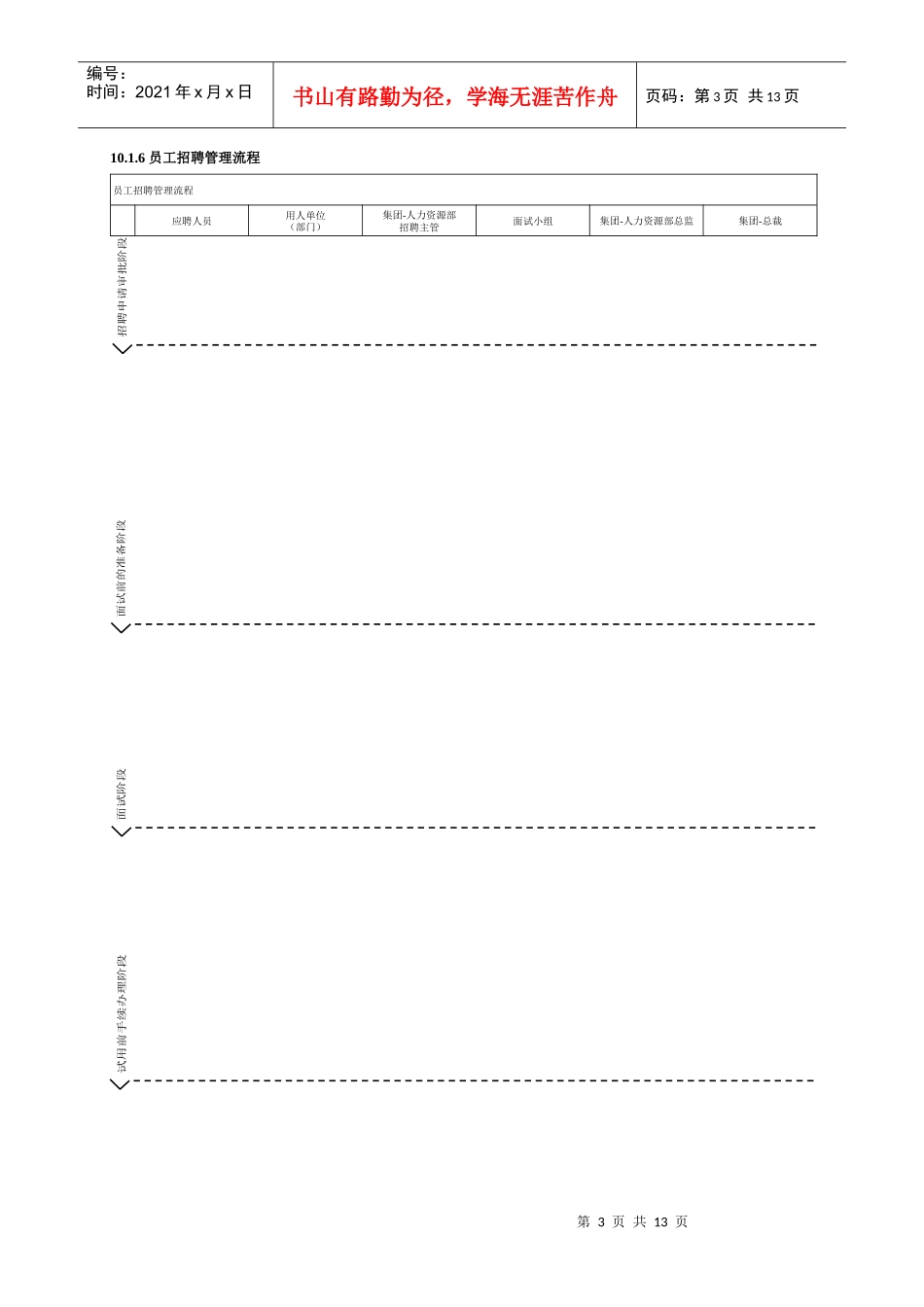 房地产管理手册第四册(流程图)_第3页