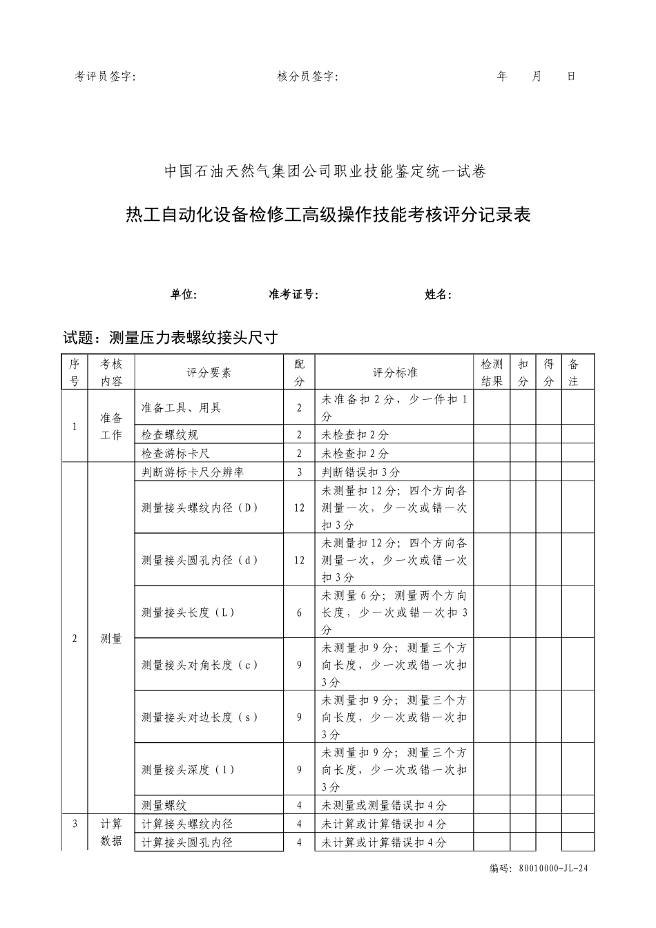 热工自动化设备检修高级工实际试题_第2页