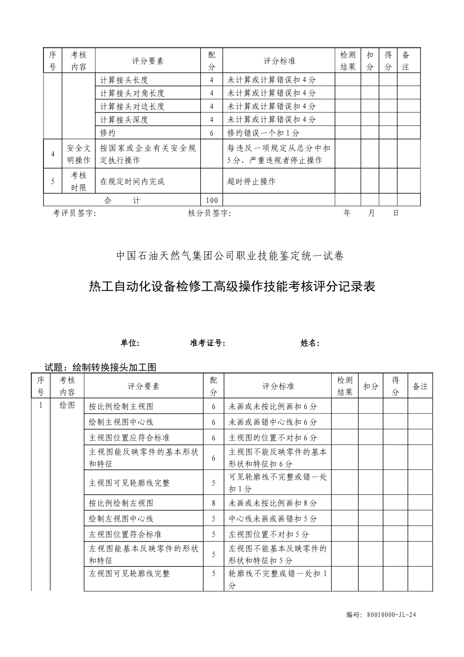 热工自动化设备检修高级工实际试题_第3页