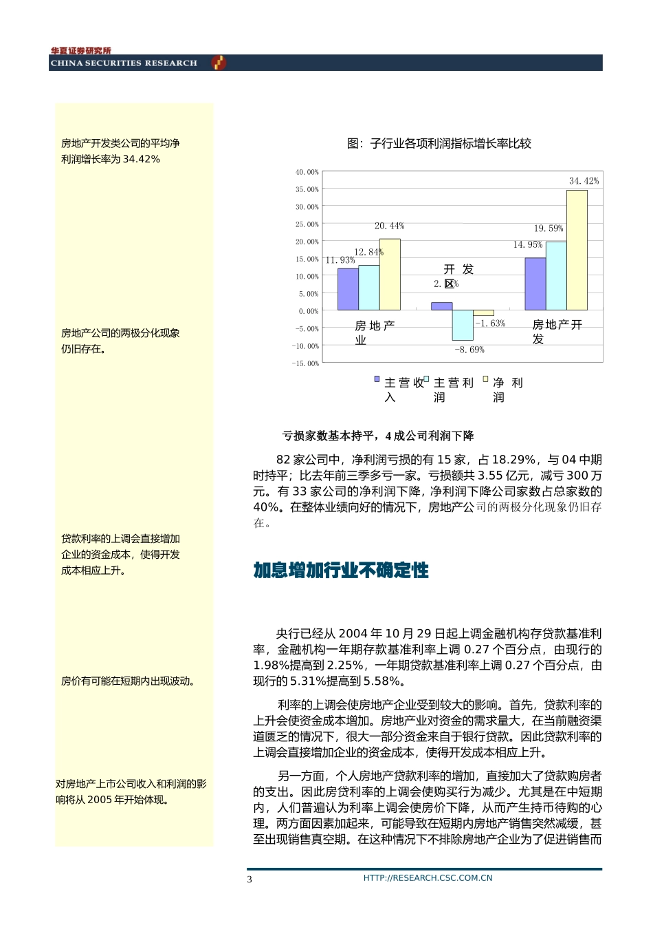 房地产业行业动态研究报告_第3页