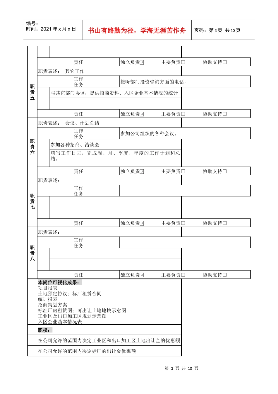 招商代表岗位职责_第3页