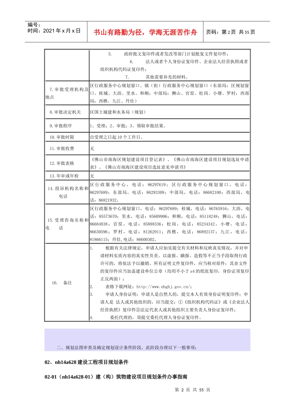 房地产开发立项、报规、报建行政审批流程_第2页