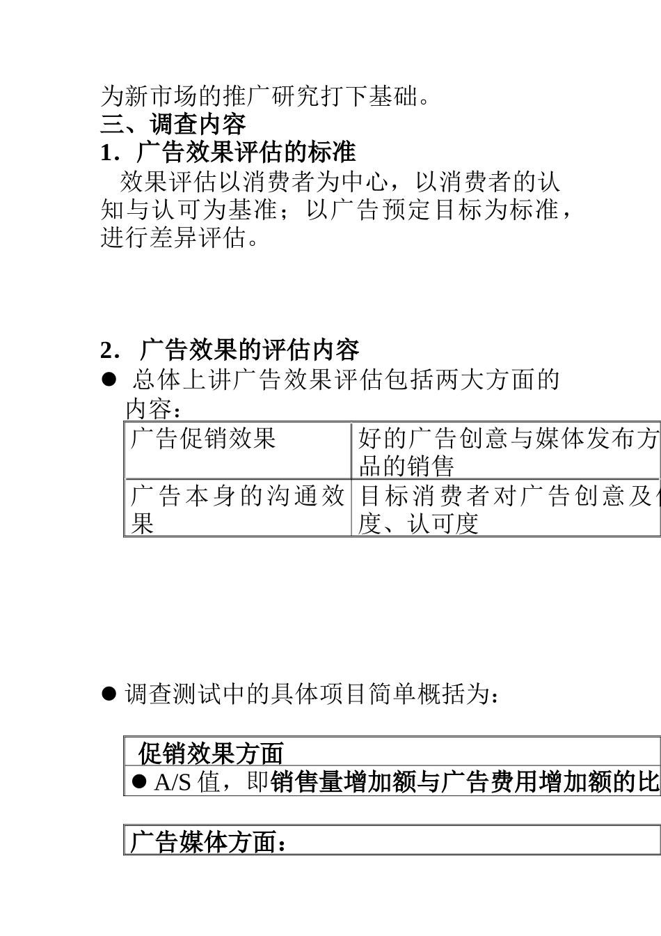 房地产广告效果评估调查报告_第2页