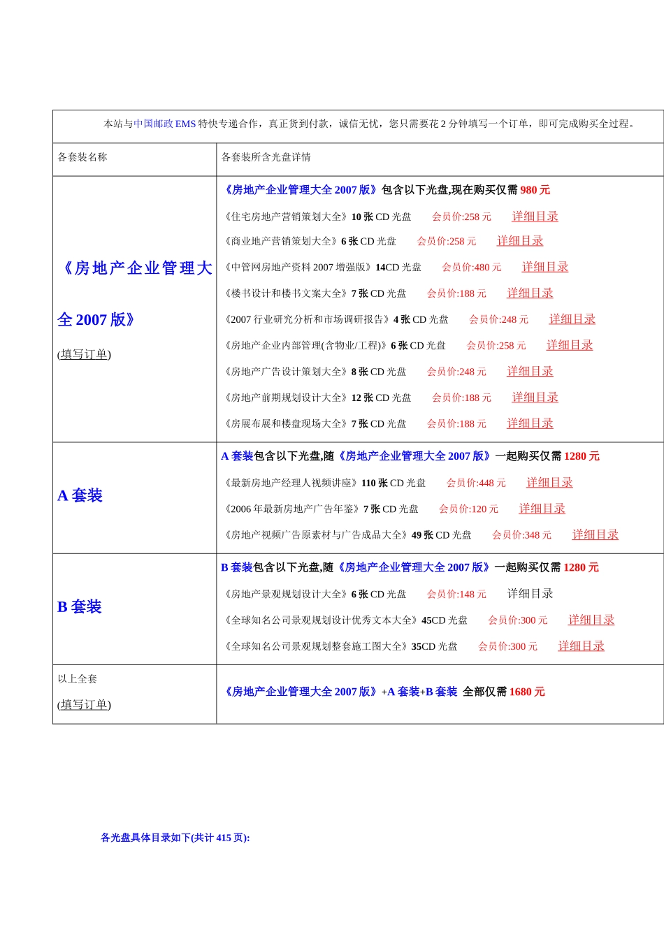房地产企业管理大全_第2页