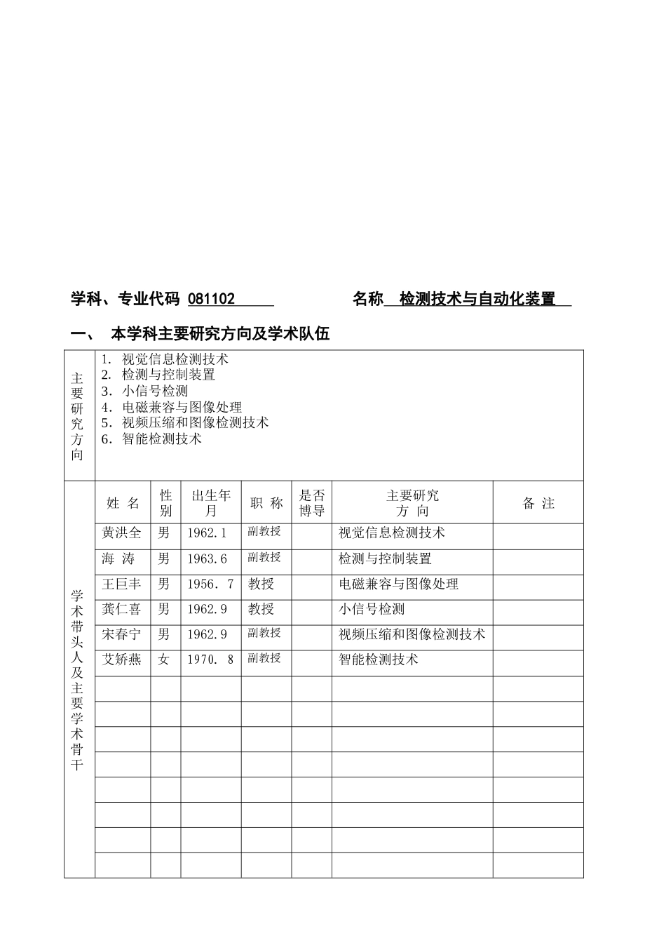 检测技术与自动化装置专业培养方案_第1页