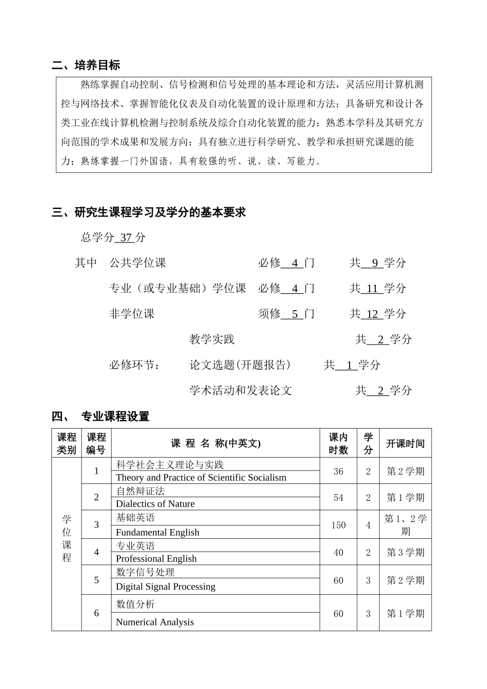 检测技术与自动化装置专业培养方案_第2页