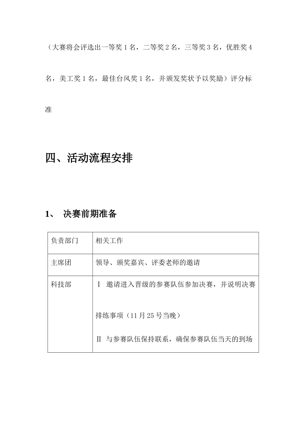 网站设计大赛决赛现场策划案_第3页