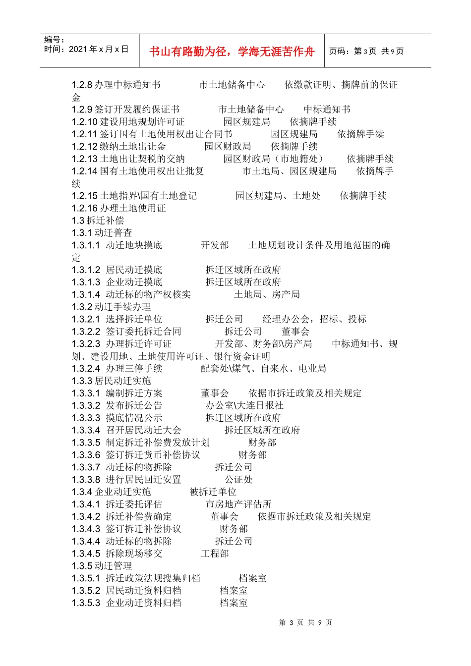 房地产开发手续流程_第3页