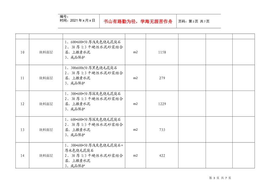 投标报价单(含工程量清单)_第3页