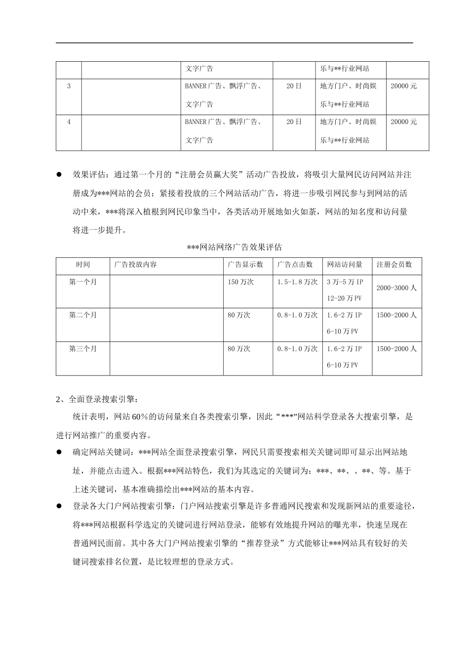 网站推广方案_第3页