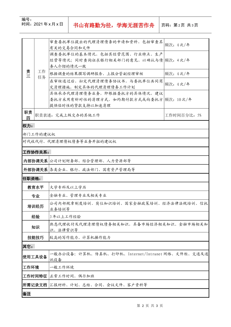 投资公司营业部代理管理专责职务说明书_第2页