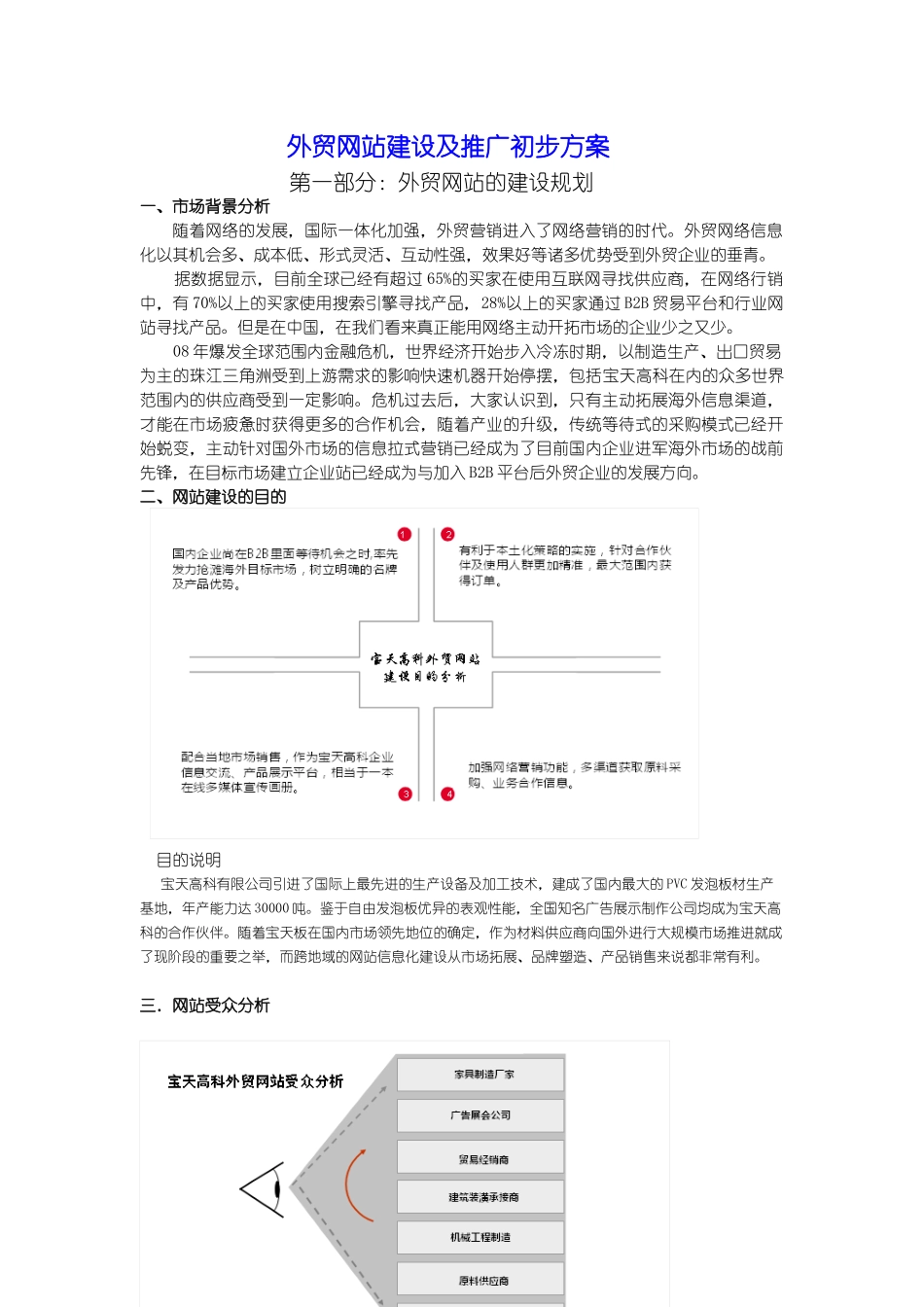 外贸网站建设及推广初步方案1_第1页
