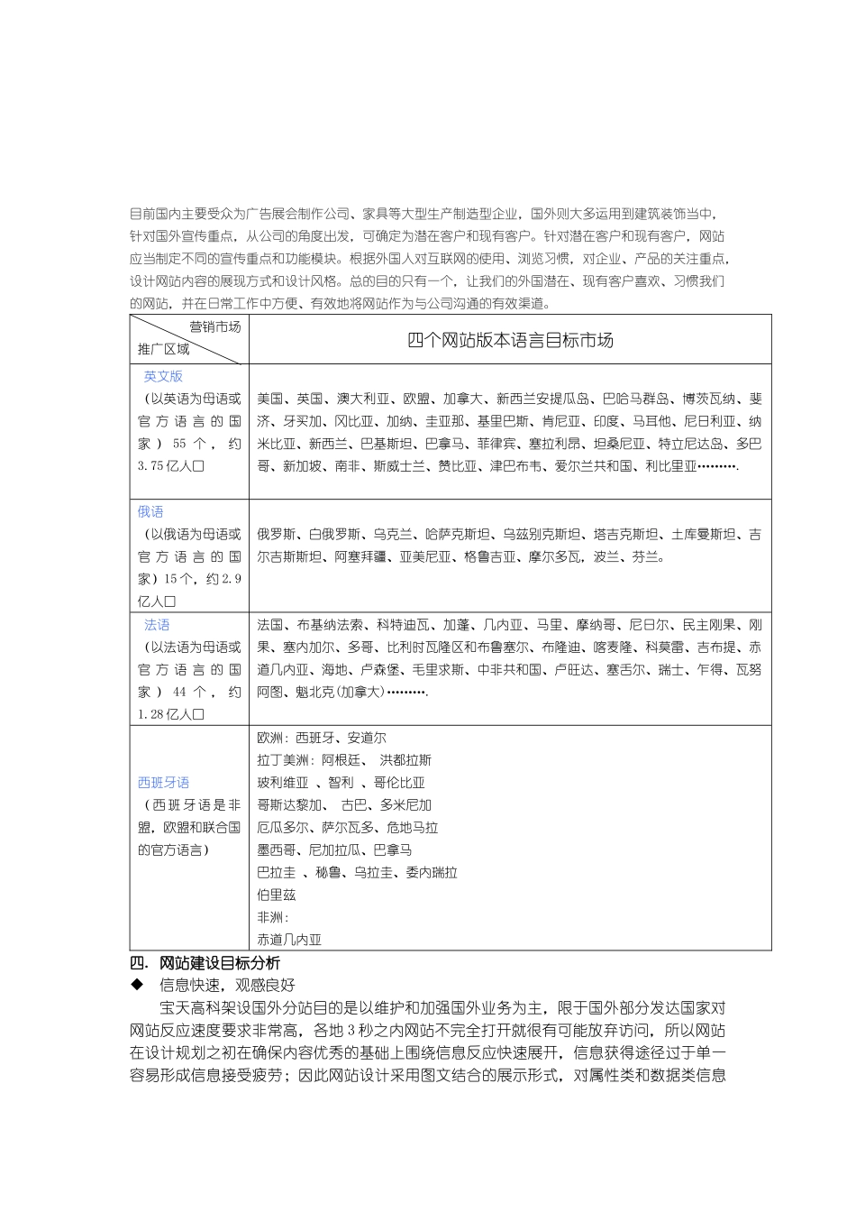 外贸网站建设及推广初步方案1_第2页