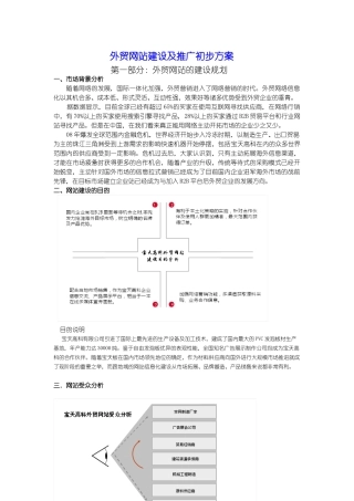 外贸网站建设及推广初步方案1