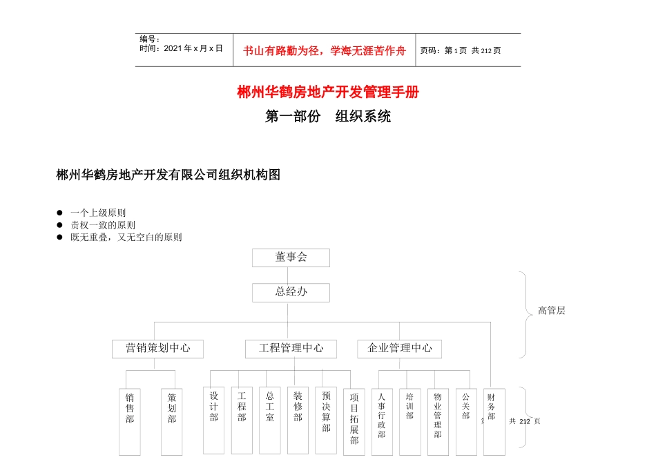 房地产管理手册_房地产开发管理手册_204页_第1页
