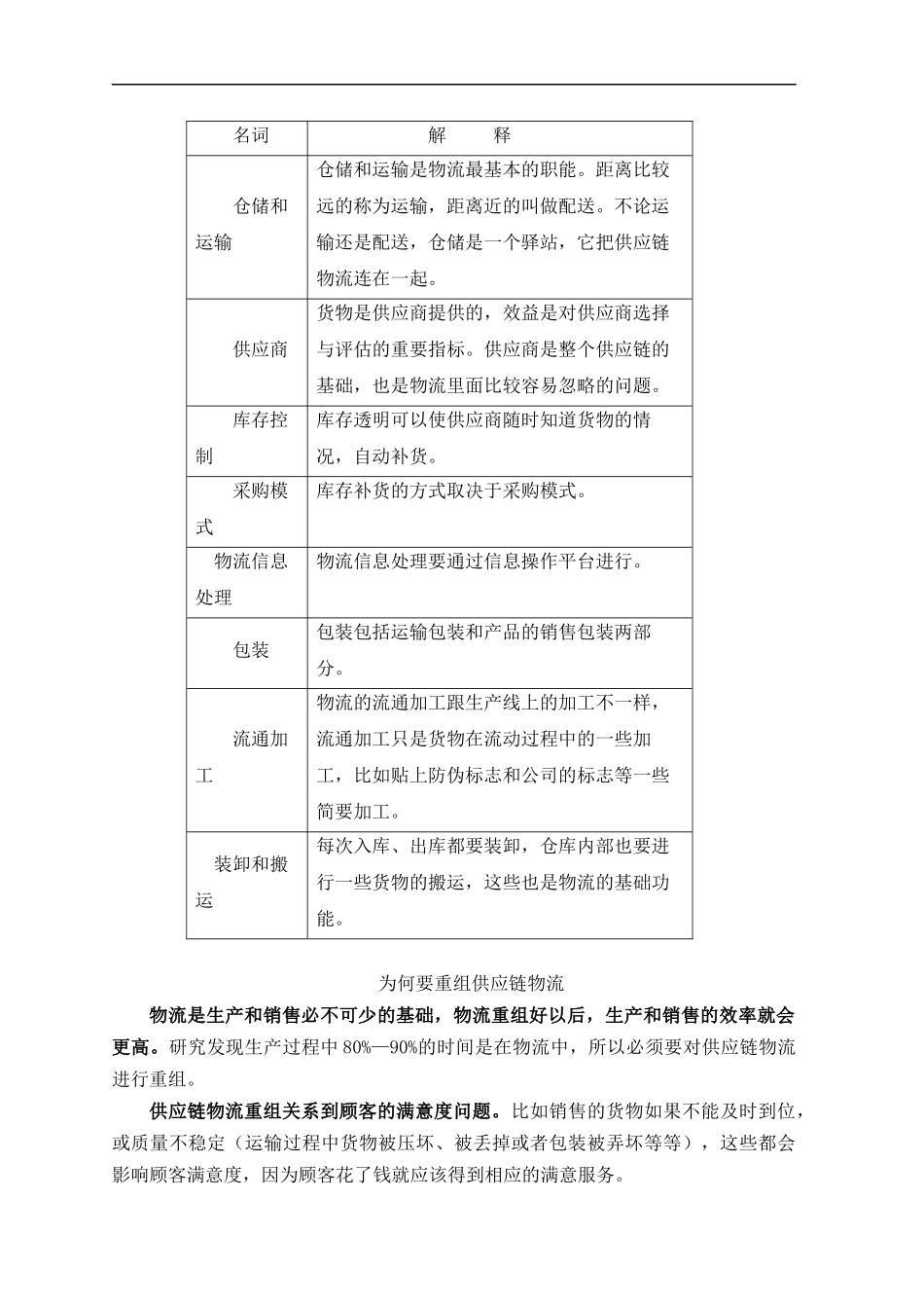 多边共赢的供应链物流模式(doc 143)_第2页