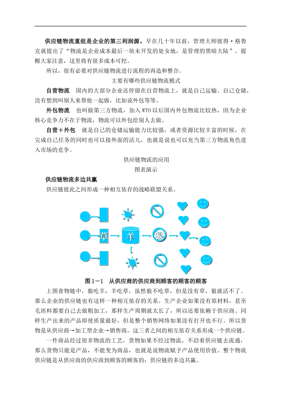 多边共赢的供应链物流模式(doc 143)_第3页