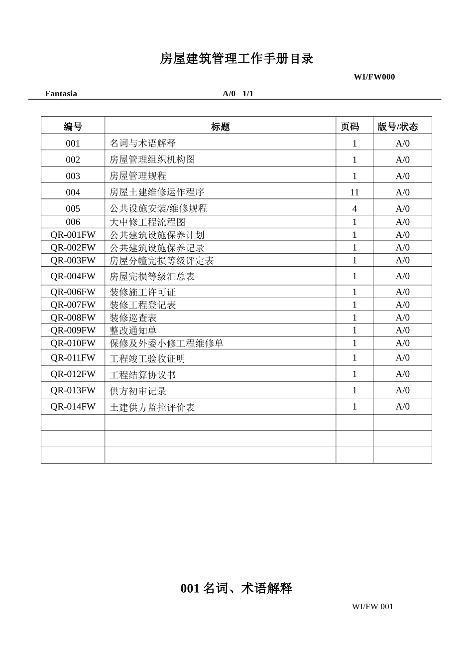 房屋建筑管理工作手册(A版)_第2页