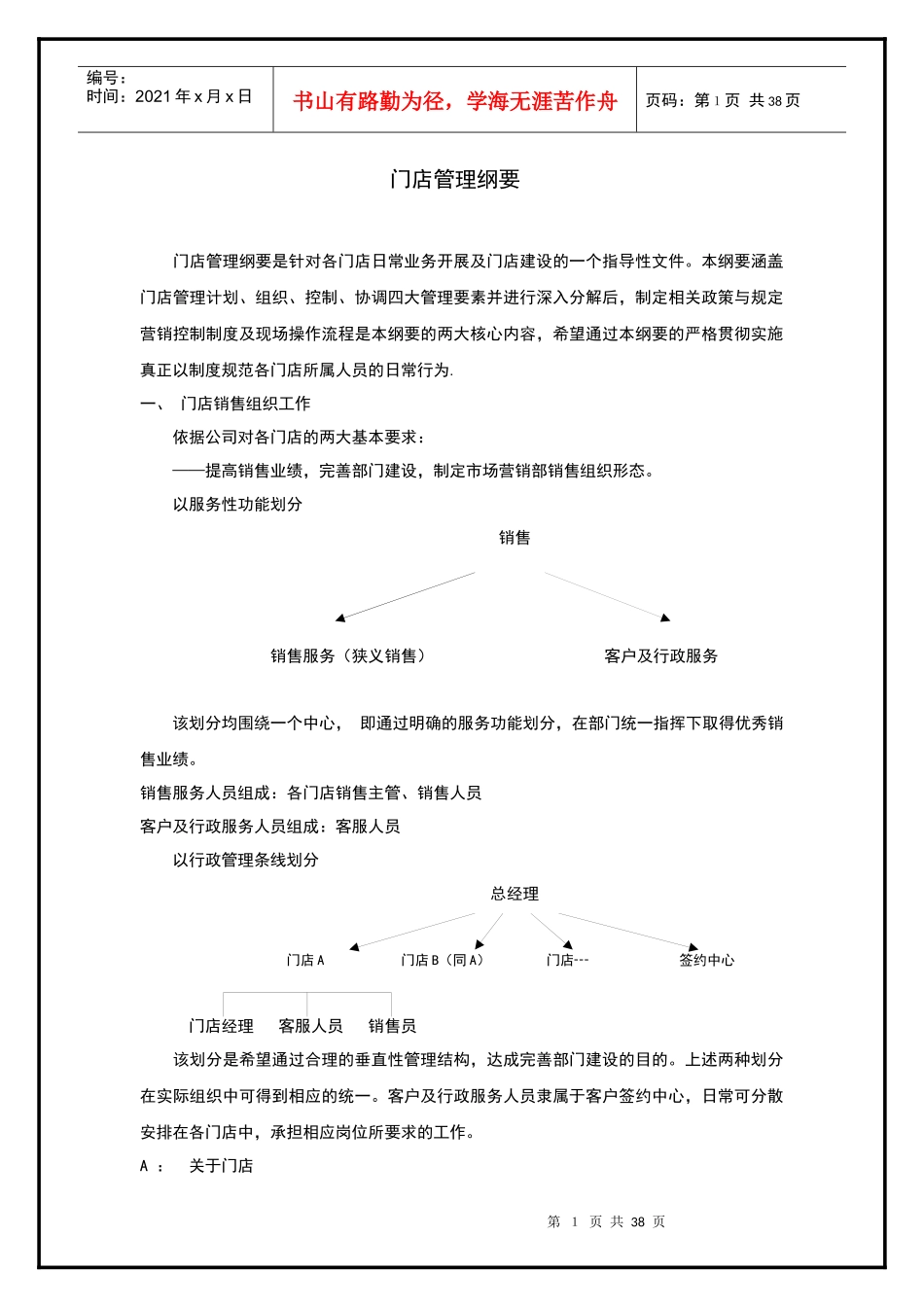 房地产中介销售部业务开展及门店建设管理办法_第1页