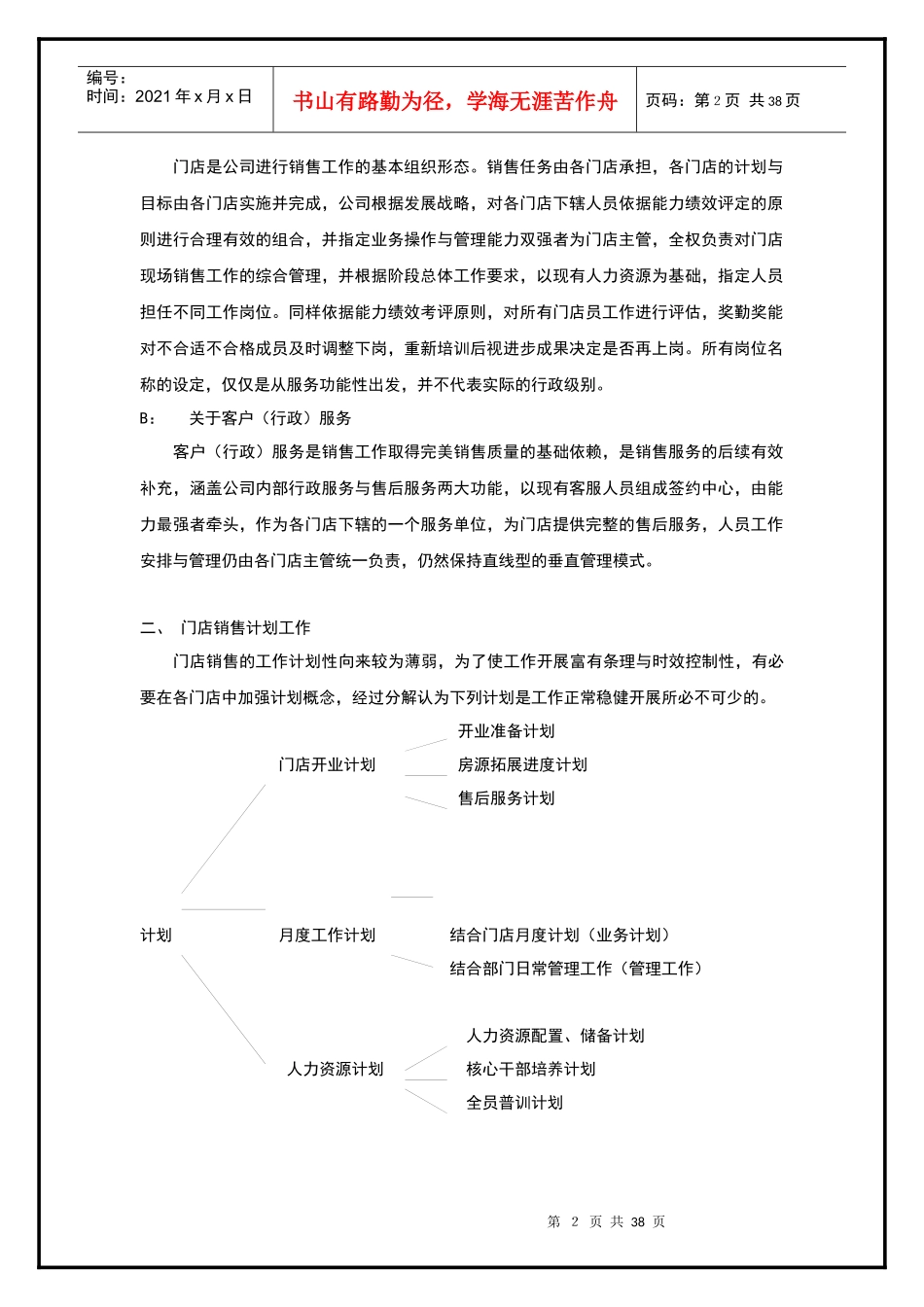 房地产中介销售部业务开展及门店建设管理办法_第2页