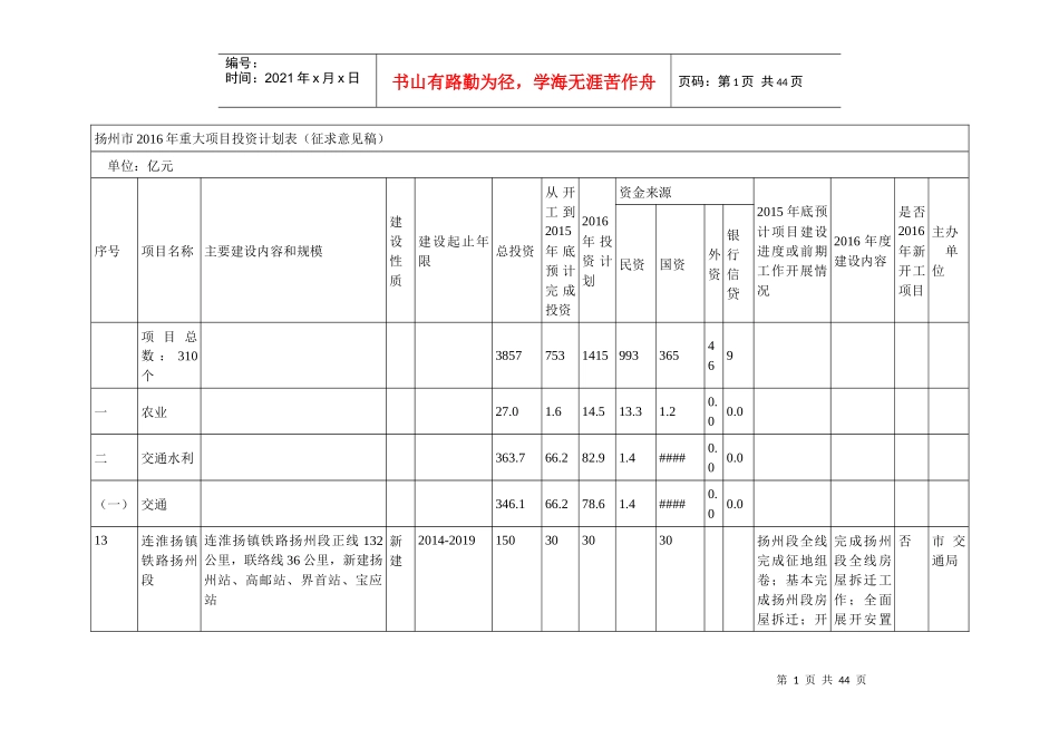 扬州市XXXX年重大项目投资计划表_第1页