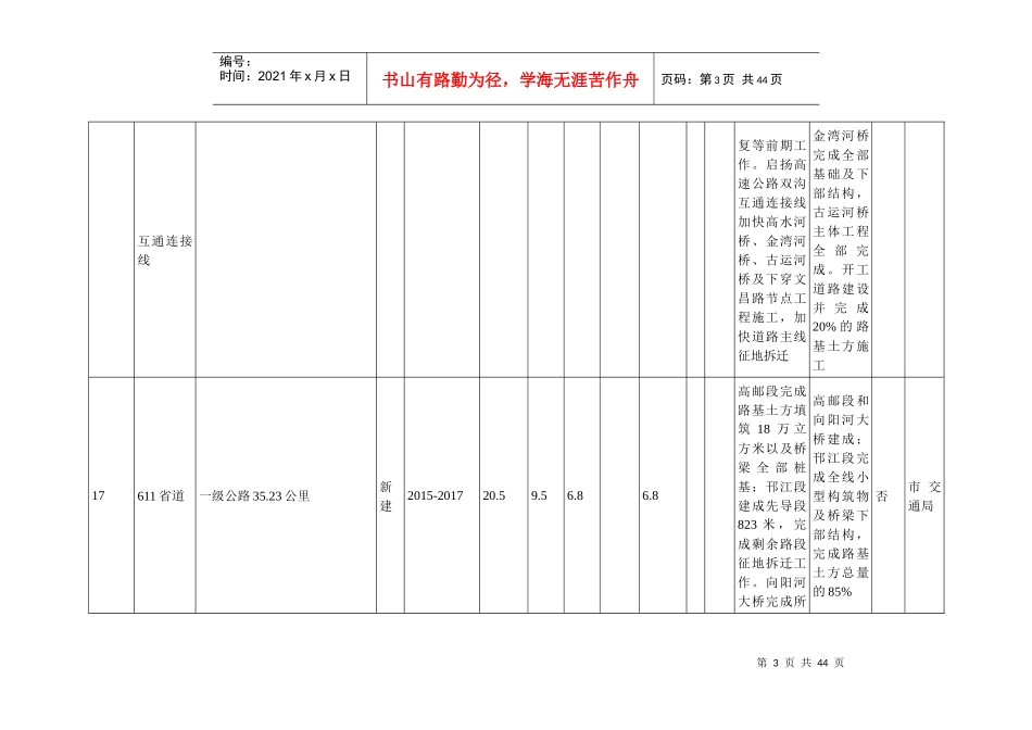 扬州市XXXX年重大项目投资计划表_第3页