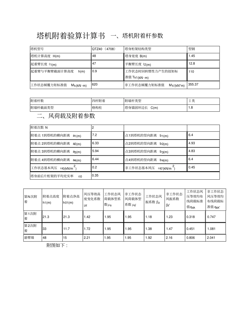 塔机附着验算计算书_第1页