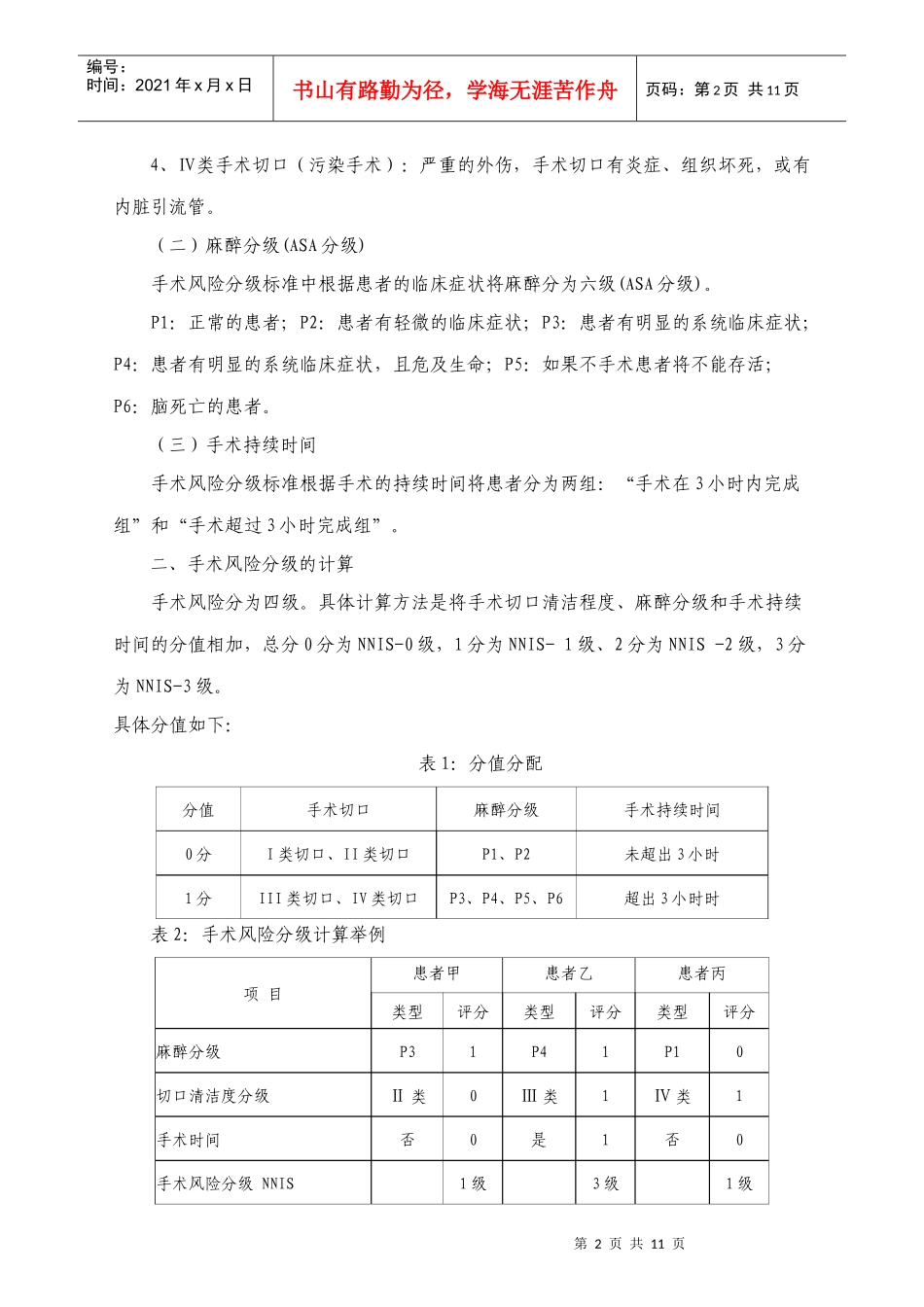 手术风险评估制度(DOC12页)_第2页