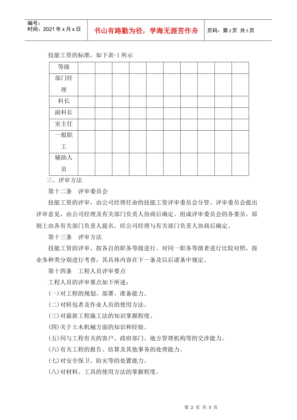 技能工资管理制度_第2页