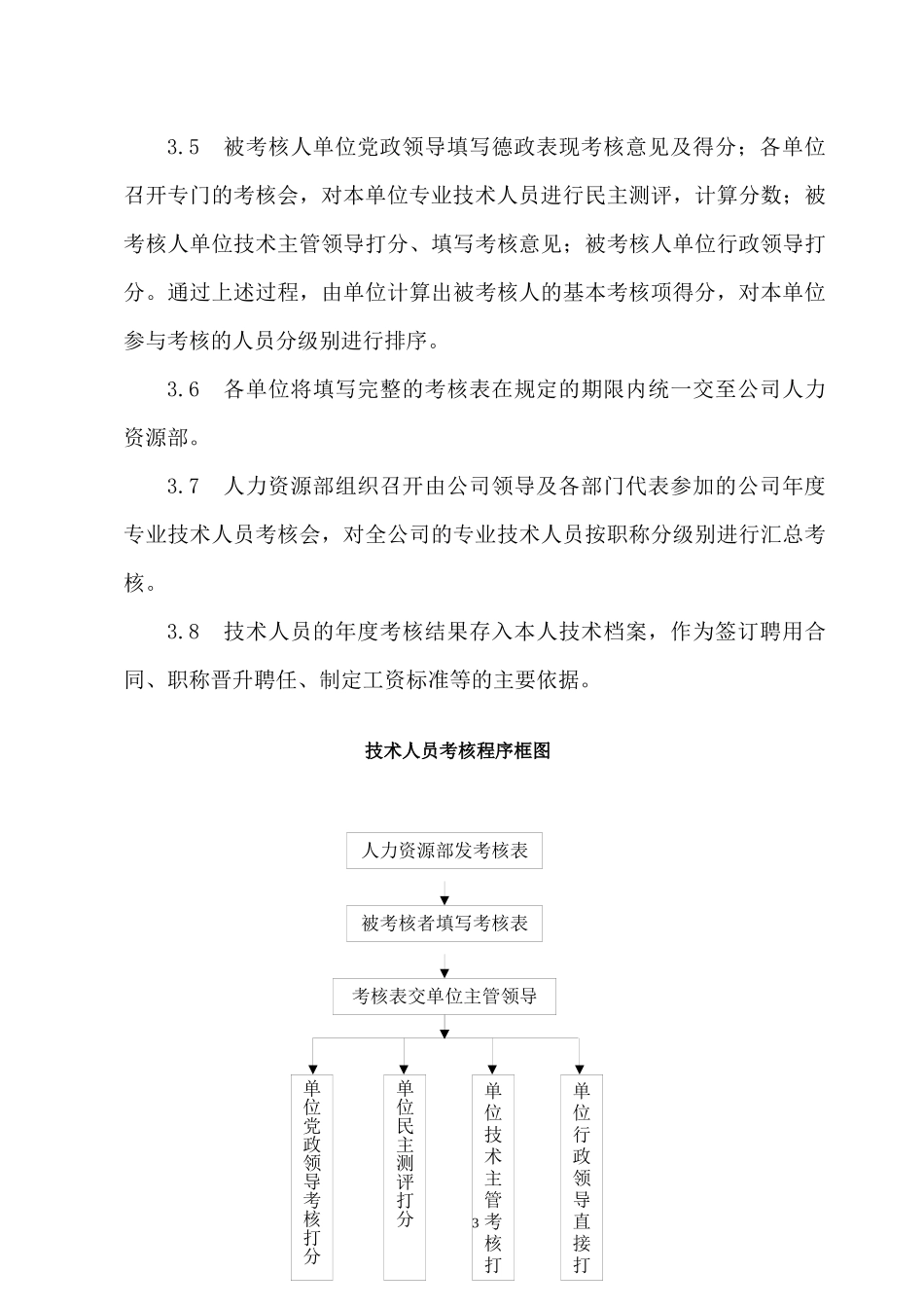 技术人员管理、考核办法(10修订)_第3页