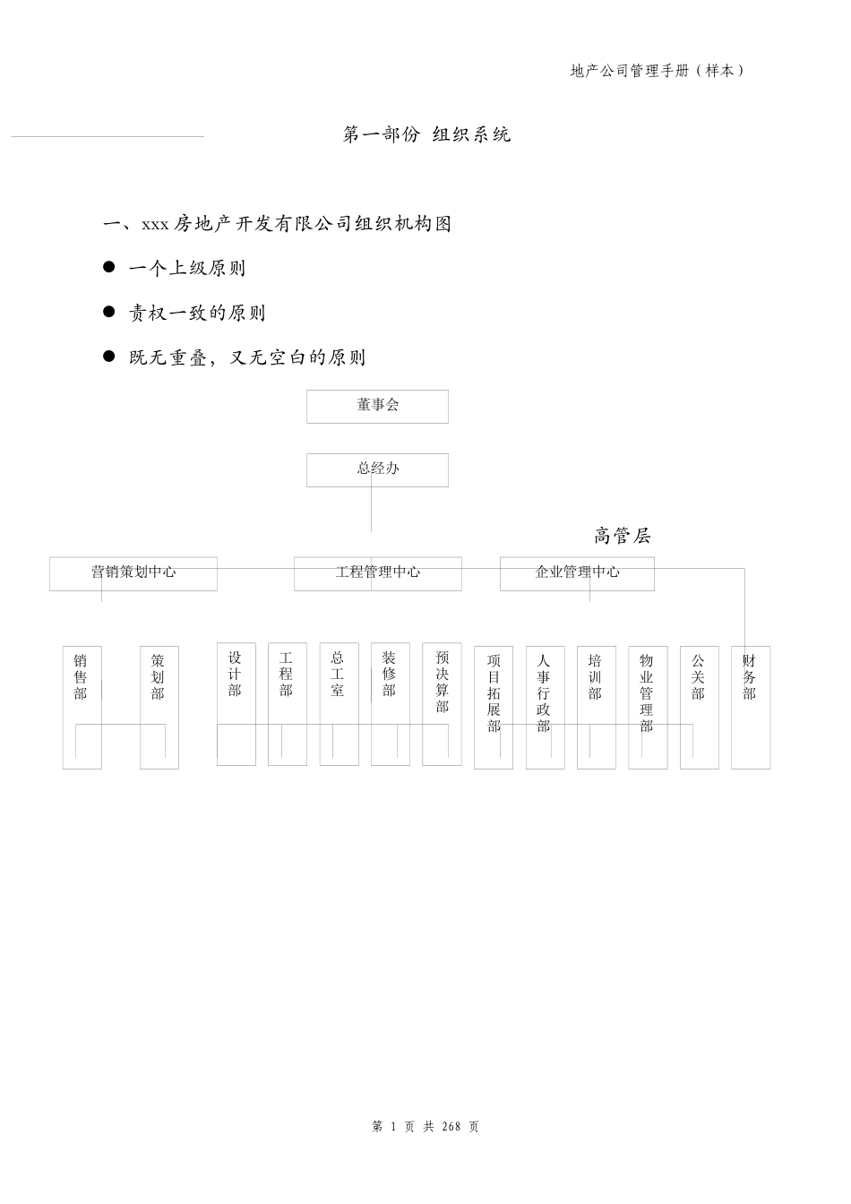 房地产公司组织架构和管理手册(样板)_第1页