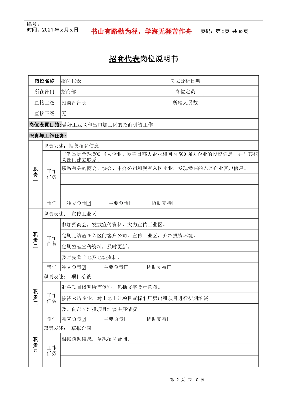 招商部岗位说明书_第2页