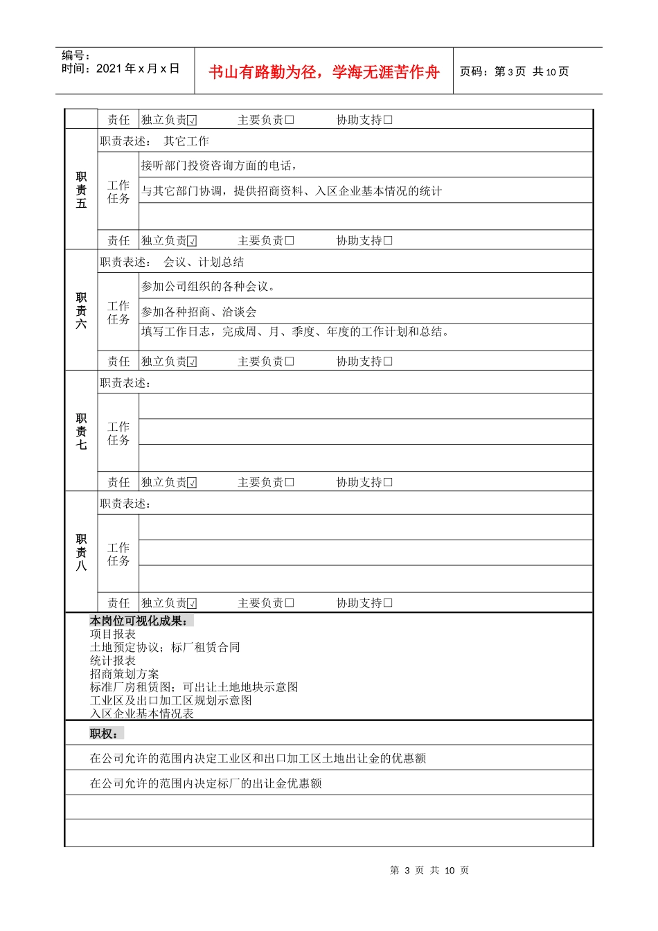 招商部岗位说明书_第3页