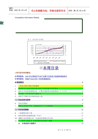 房地产行业动态报告
