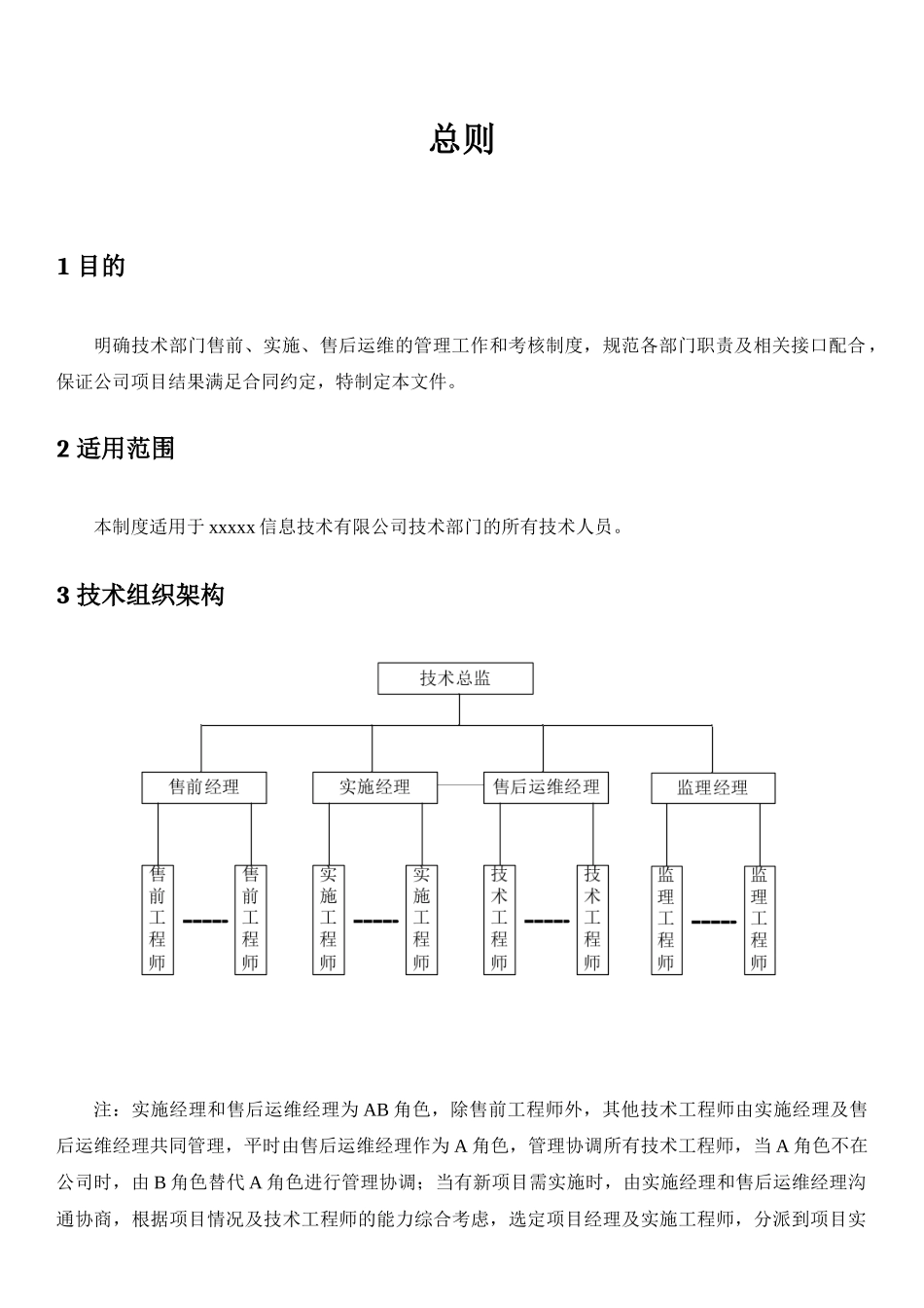 技术部门管理制度V20_第2页