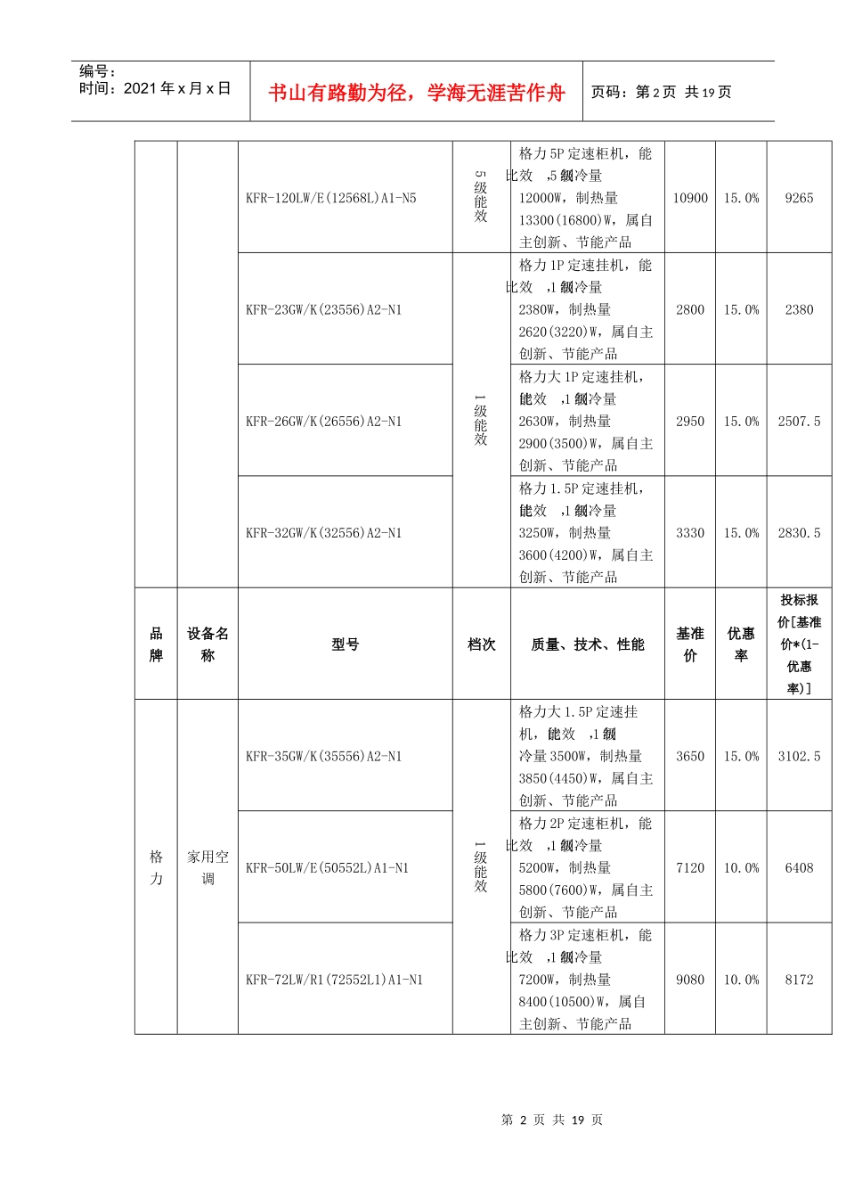 投标报价-乐山市人民政府_第2页