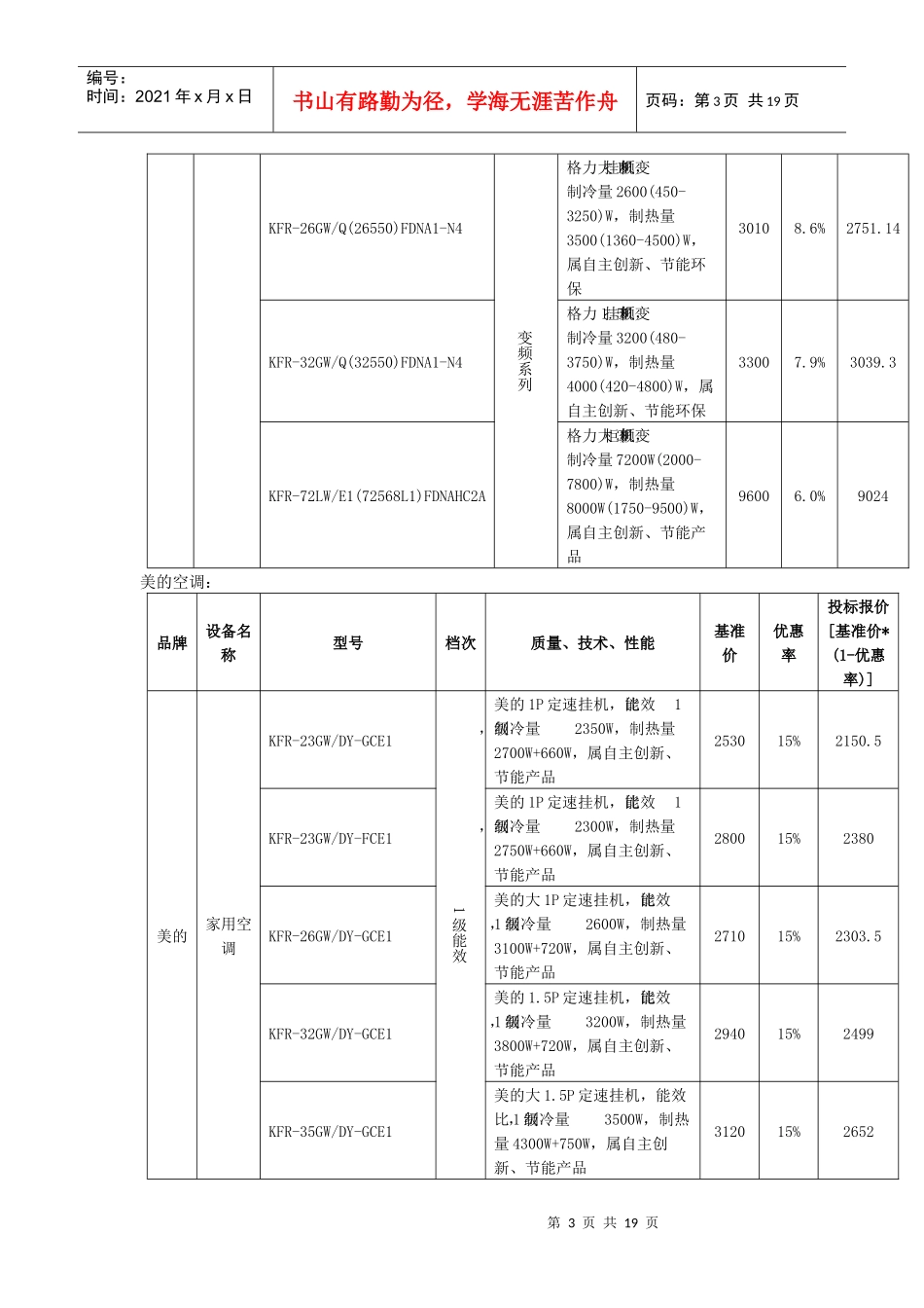 投标报价-乐山市人民政府_第3页