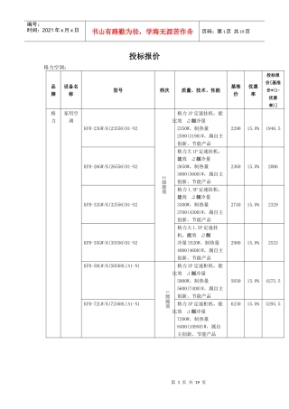 投标报价-乐山市人民政府