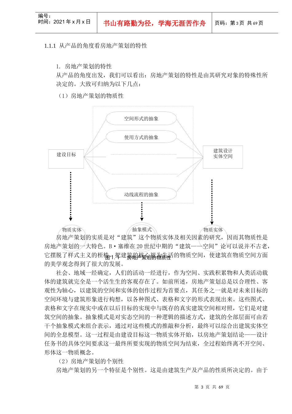 房地产MBA实战论文_第3页