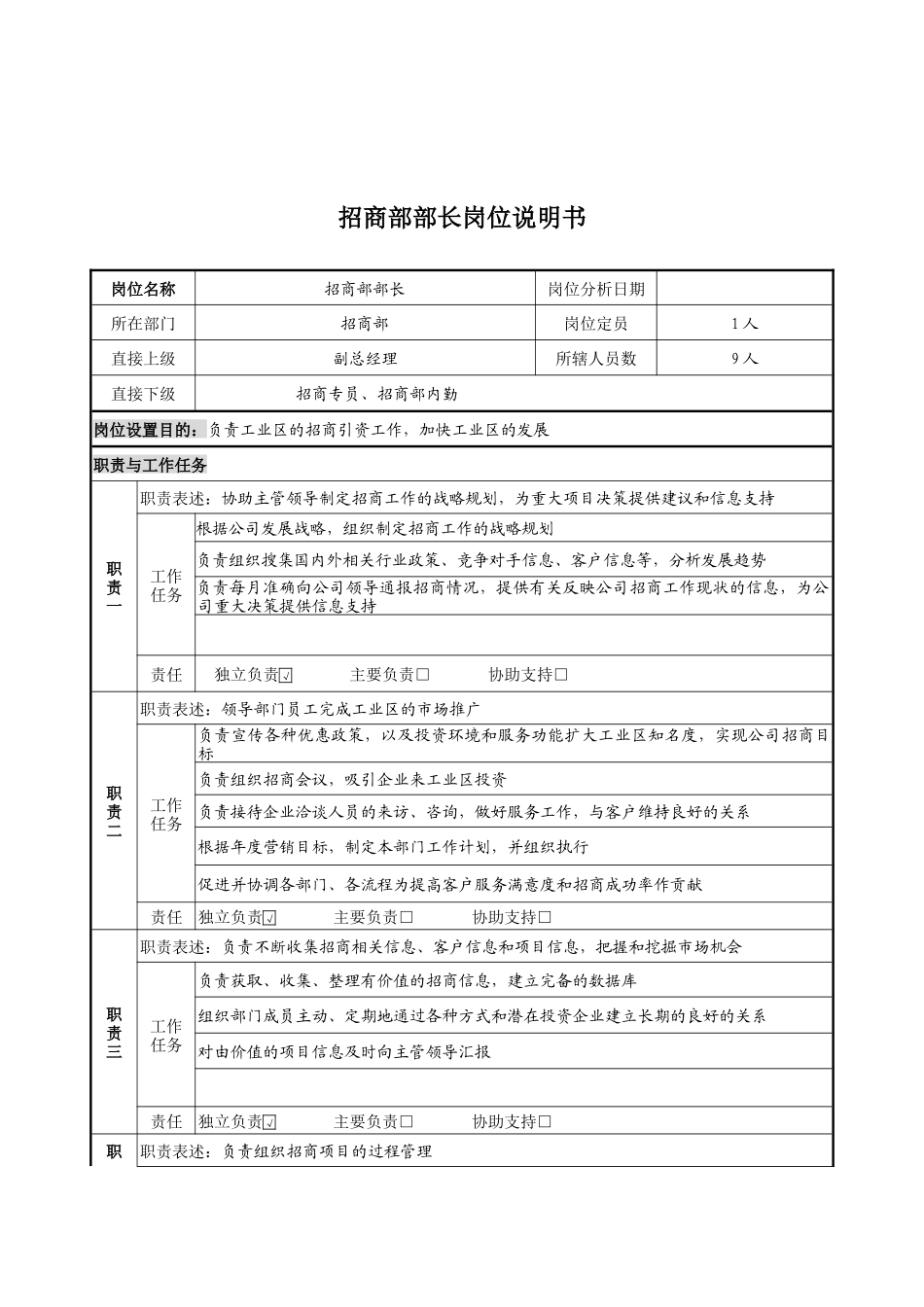 招商部部长岗位说明书_第1页