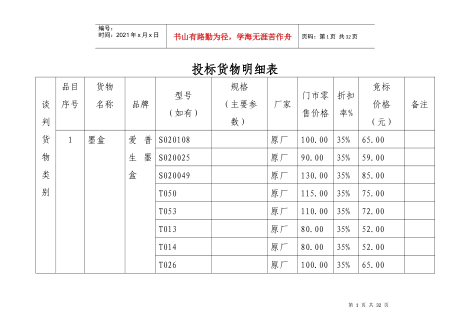 投标货物明细表_第1页