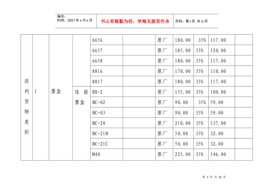 投标货物明细表_第3页