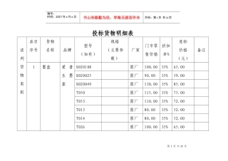 投标货物明细表