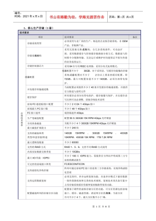 技术要求（为必须满足的要求，非项目为建议满足的关键技术要